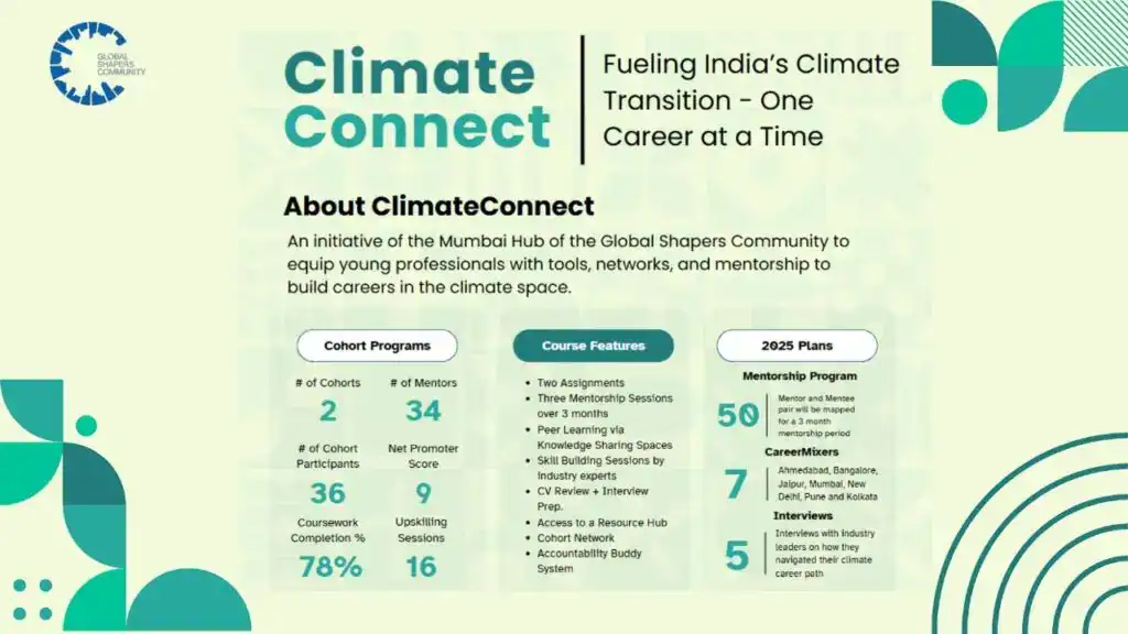 ClimateConnect hero